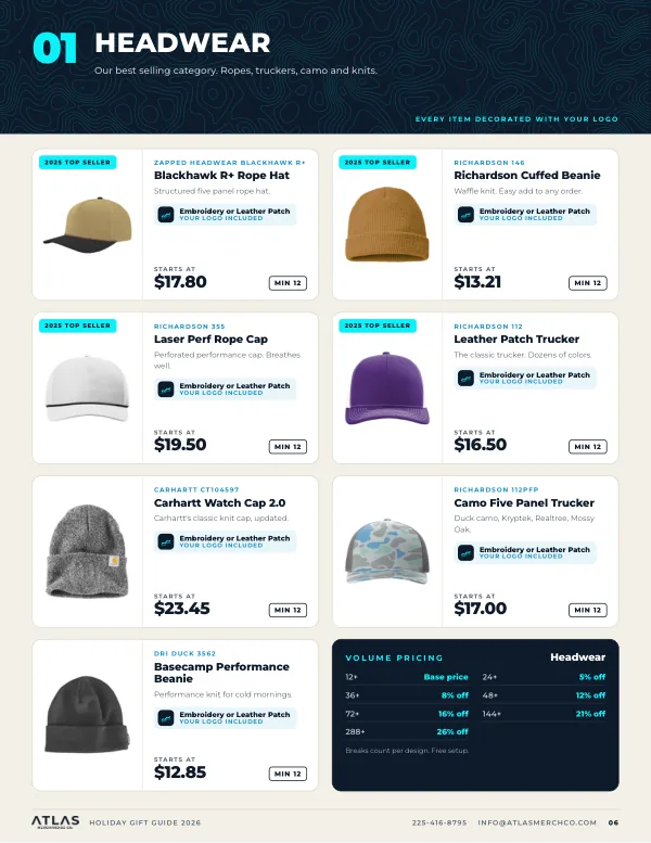 Headwear: rope hats, leather patch truckers, camo five panels and knit beanies.